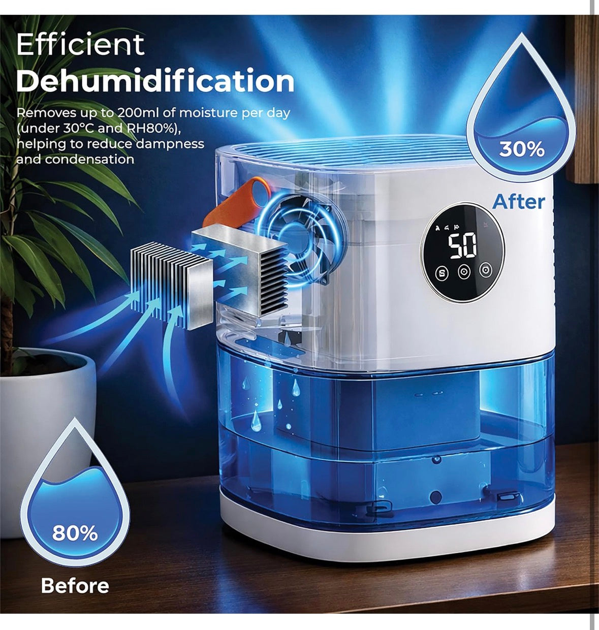 Prem-i-air 1.9L Smart Portable Dehumidifier – 430ml/Day Electric Mini Dehumidifier for Bedroom & Home, 55W Low Energy, Auto Humidity Sensor, Quiet 47dB, Timer, Sleep & Turbo Mode