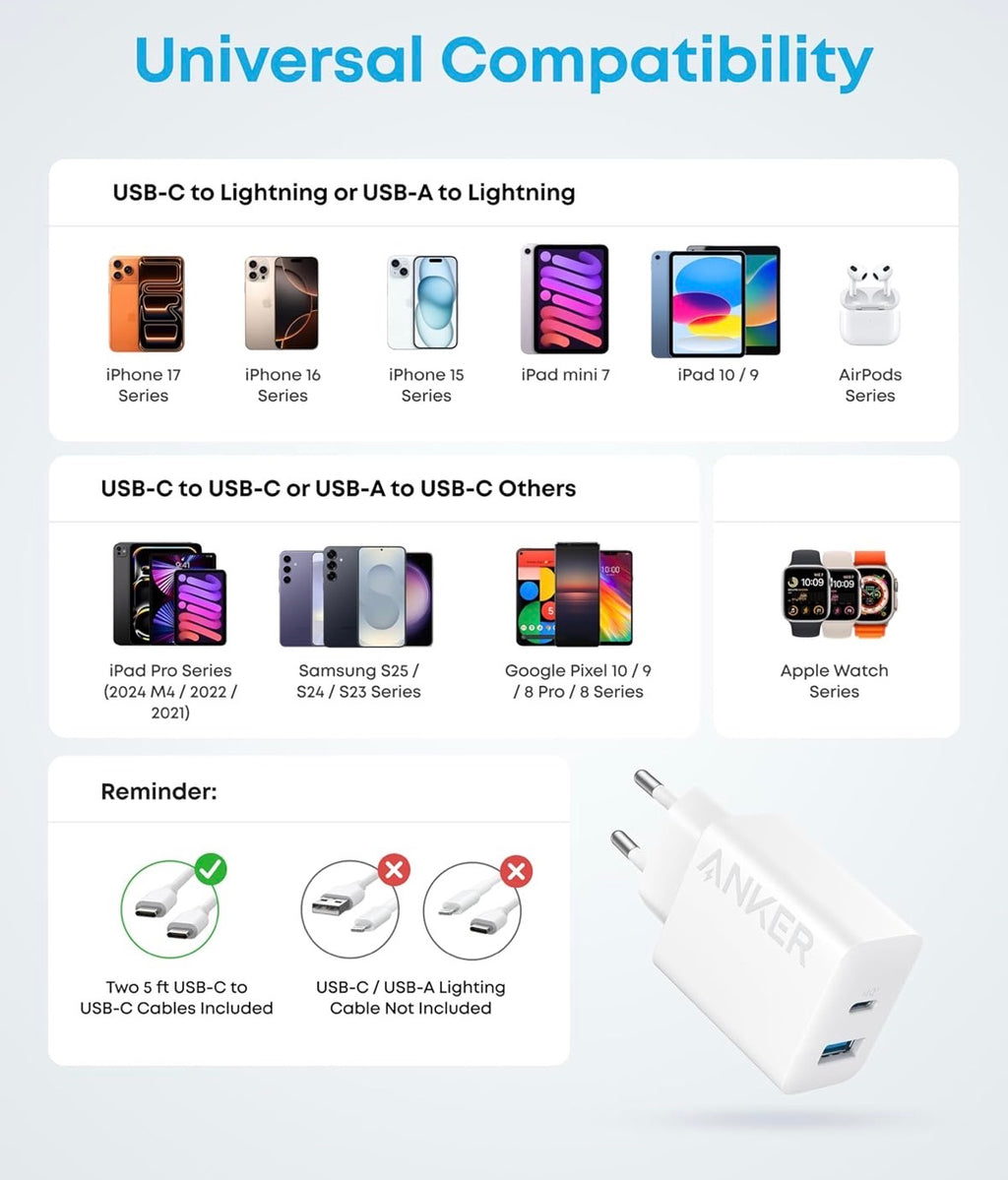 ANKER USB-C CHARGER WITH WIRE