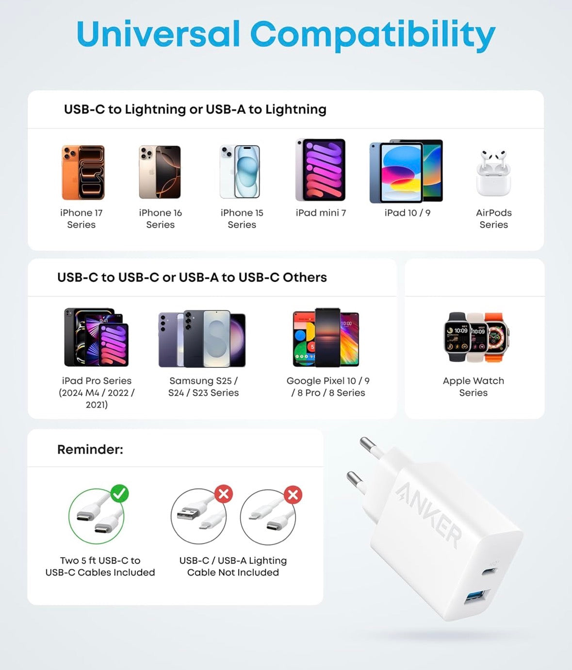 ANKER USB-C CHARGER WITH WIRE